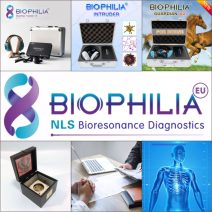 Product Combinations